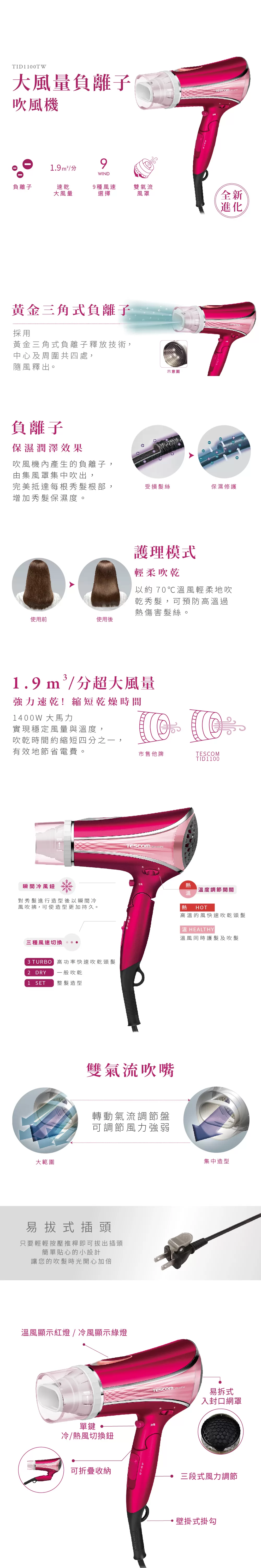 TESCOM 高效速乾負離子吹風機 TID1100TW 桃紅