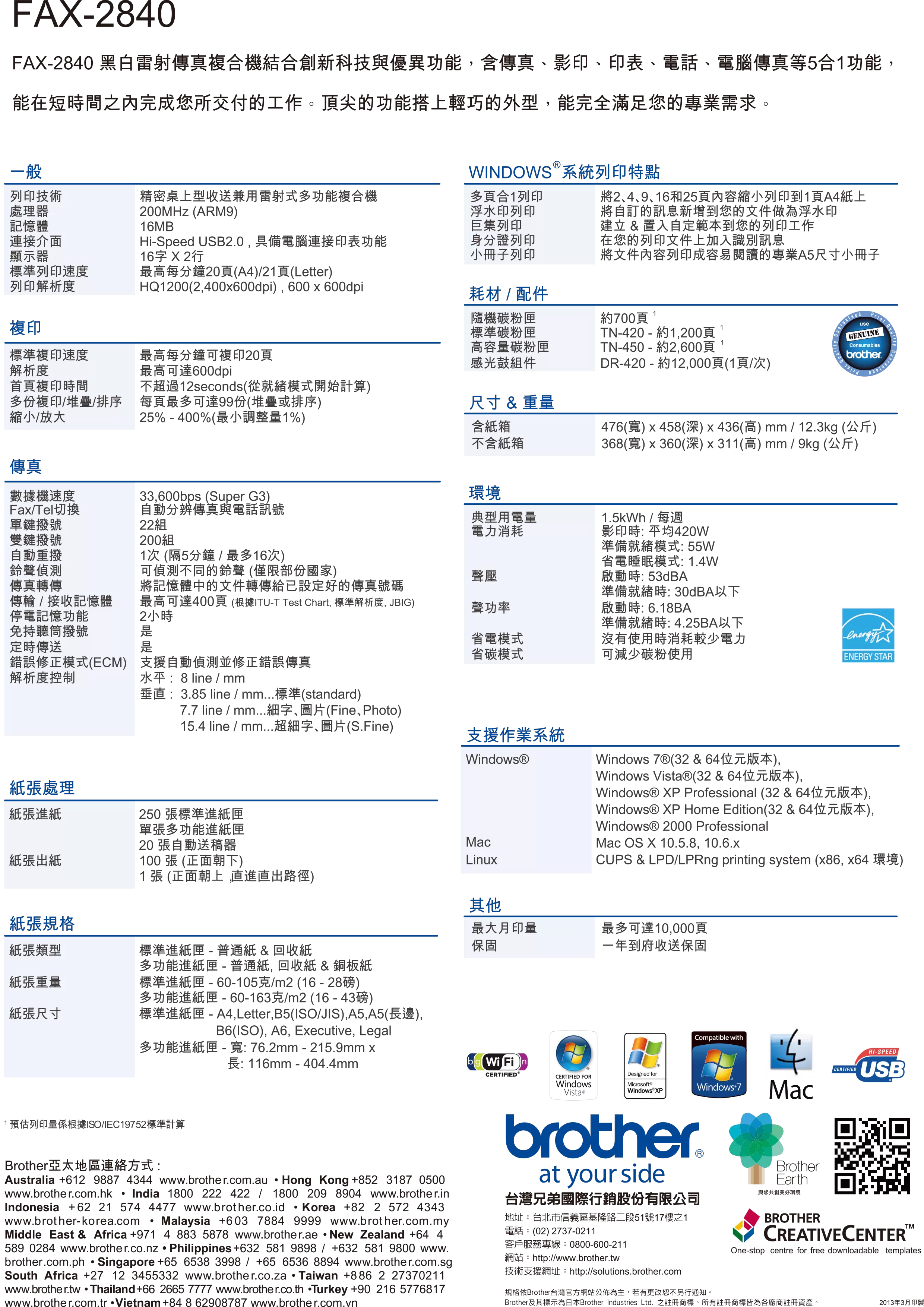 Brother 兄弟 FAX-2840 雷射傳真複合機,實際價格以報價為主,U50830051,Brother兄弟FAX-2840雷射傳真複合機,A4,大量採購歡迎洽詢