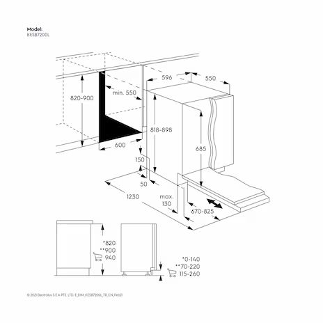 Electrolux 伊萊克斯 KESB7200L 60公分全嵌式 UltimateCare 600系列洗碗機