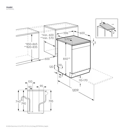 Electrolux 伊萊克斯 EFF7591SXA 60公分 極淨呵護 700系列 15人份獨立式洗碗機