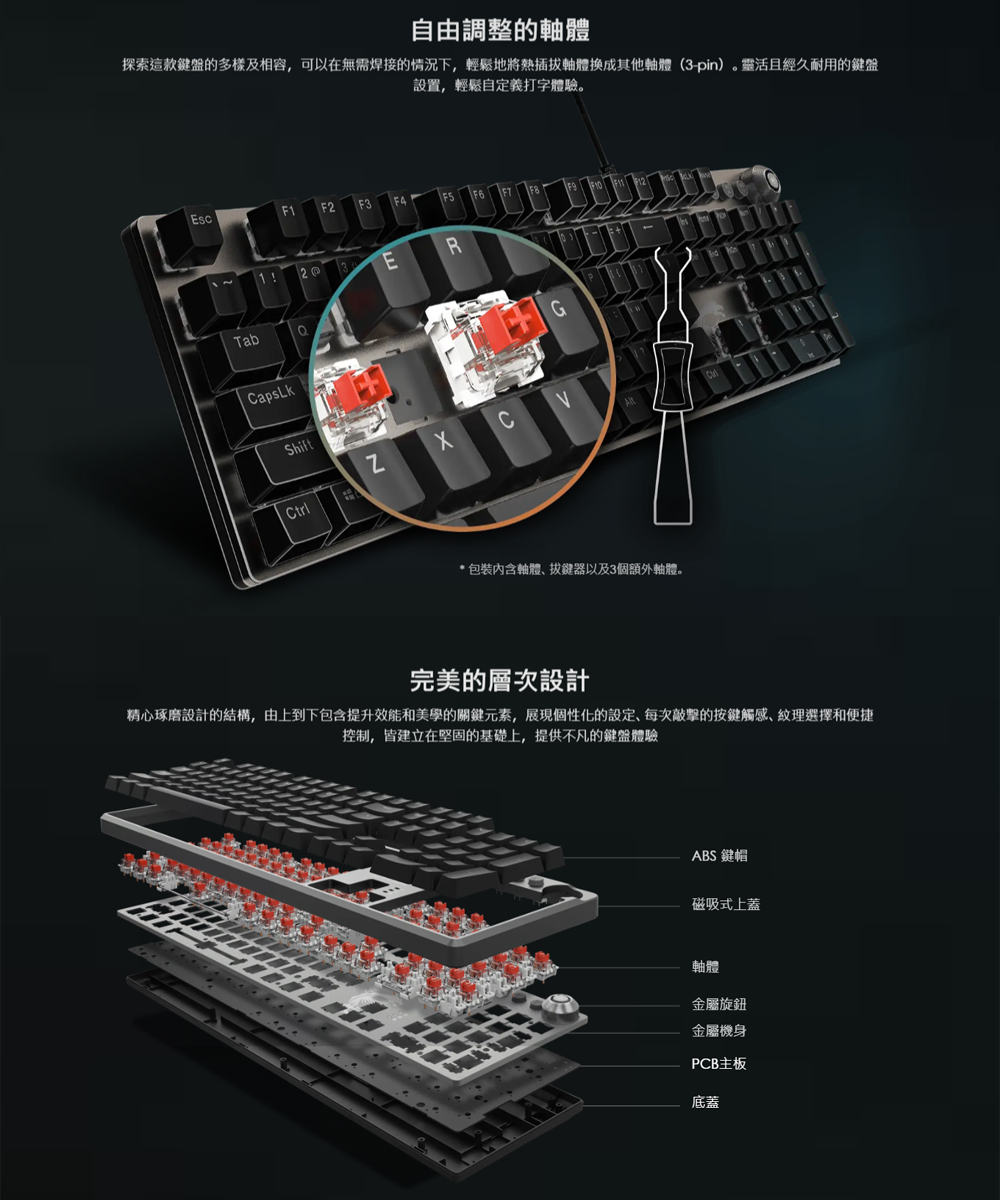 MSI 微星 FORGE GK310 COMBO RED TC RGB電競鍵盤滑鼠套組