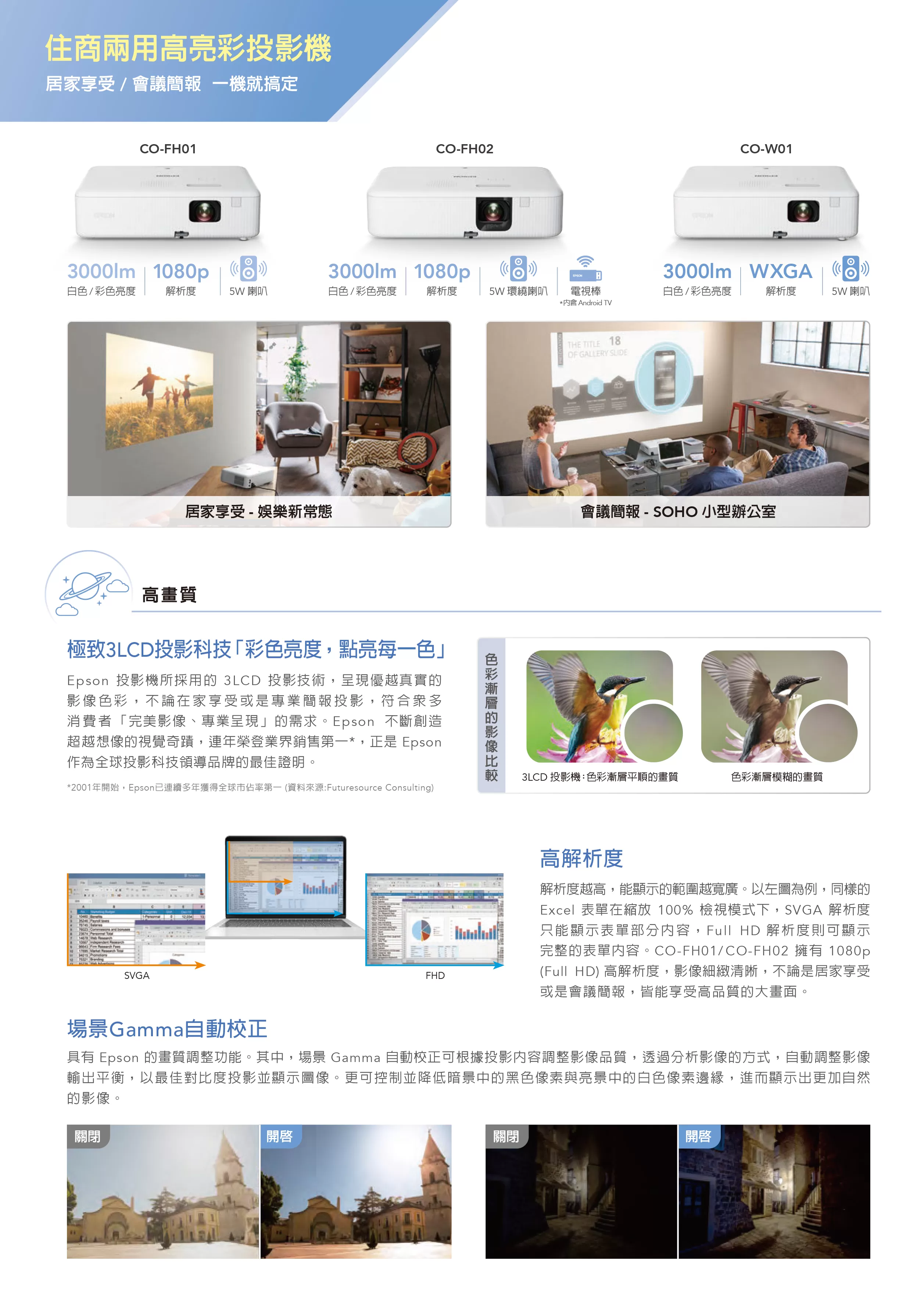 Epson 愛普生 CO-W01 住商兩用高亮彩投影機