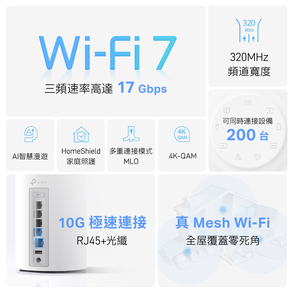 TP-Link Deco BE75 BE17000 完整家庭Mesh WiFi 7系統