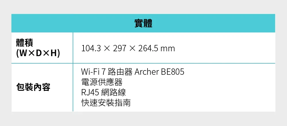 TP-Link Archer BE805 BE19000 三頻 Wi-Fi 7 路由器