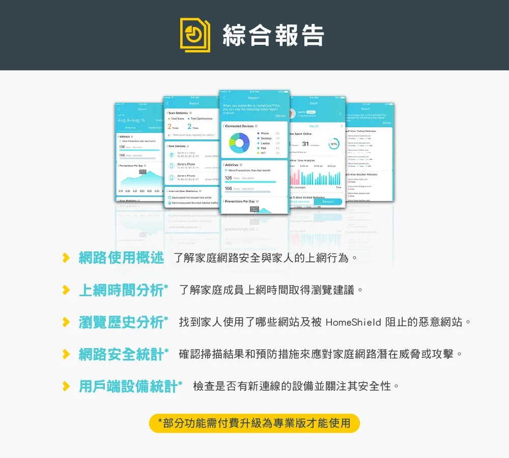 TP-Link Deco X10 AX1500 完整家庭Mesh Wi-Fi 6 系統 (三入組),U50430028,TP-LinkDecoX10AX1500完整家庭MeshWi-Fi6系統(三入組),原廠保固,大量採購歡迎洽詢,品質保證