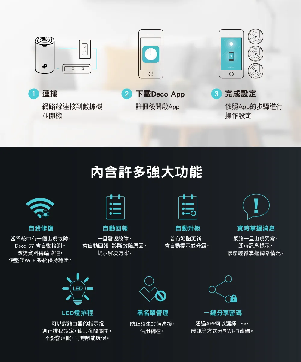 TP-Link Deco S7 AC1900完整家庭Mesh Wi-Fi系統 (三入組),U50430031,TP-LinkDecoS7AC1900完整家庭MeshWi-Fi系統(三入組),原廠保固,大量採購歡迎洽詢,品質保證