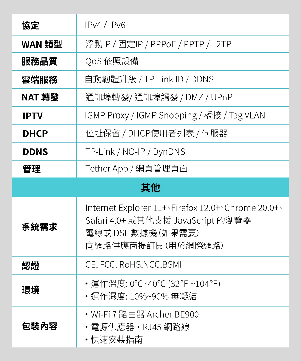 TP-Link Archer BE900 BE24000四頻Wi-Fi 7路由器