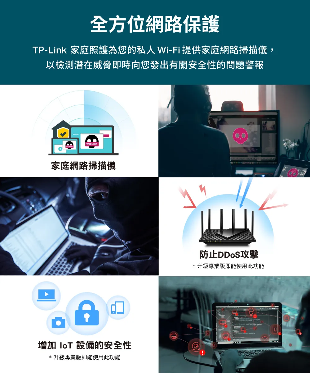 TP-Link Archer AX72 AX5400 雙頻 Wi-Fi 6 路由器 / 分享器