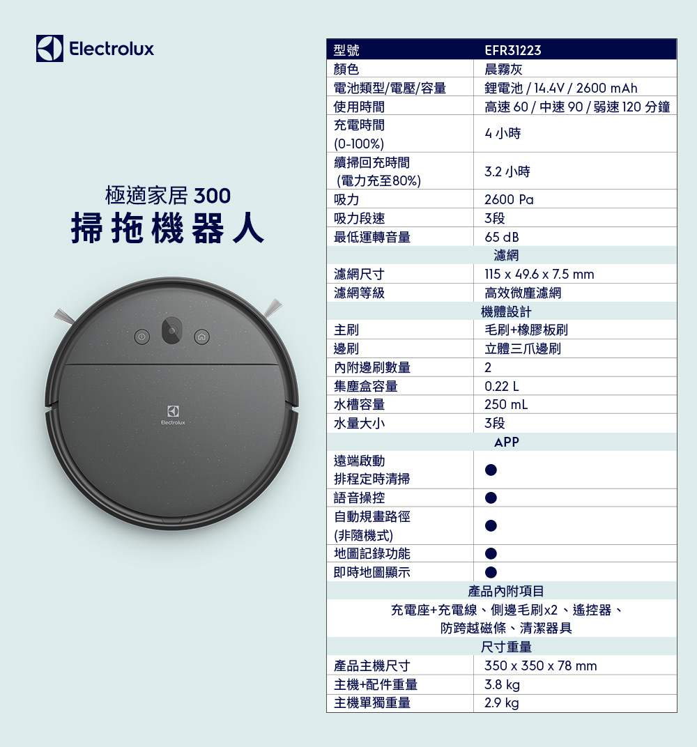 Electrolux 伊萊克斯 EFR31223 極適家居300 掃拖機器人
