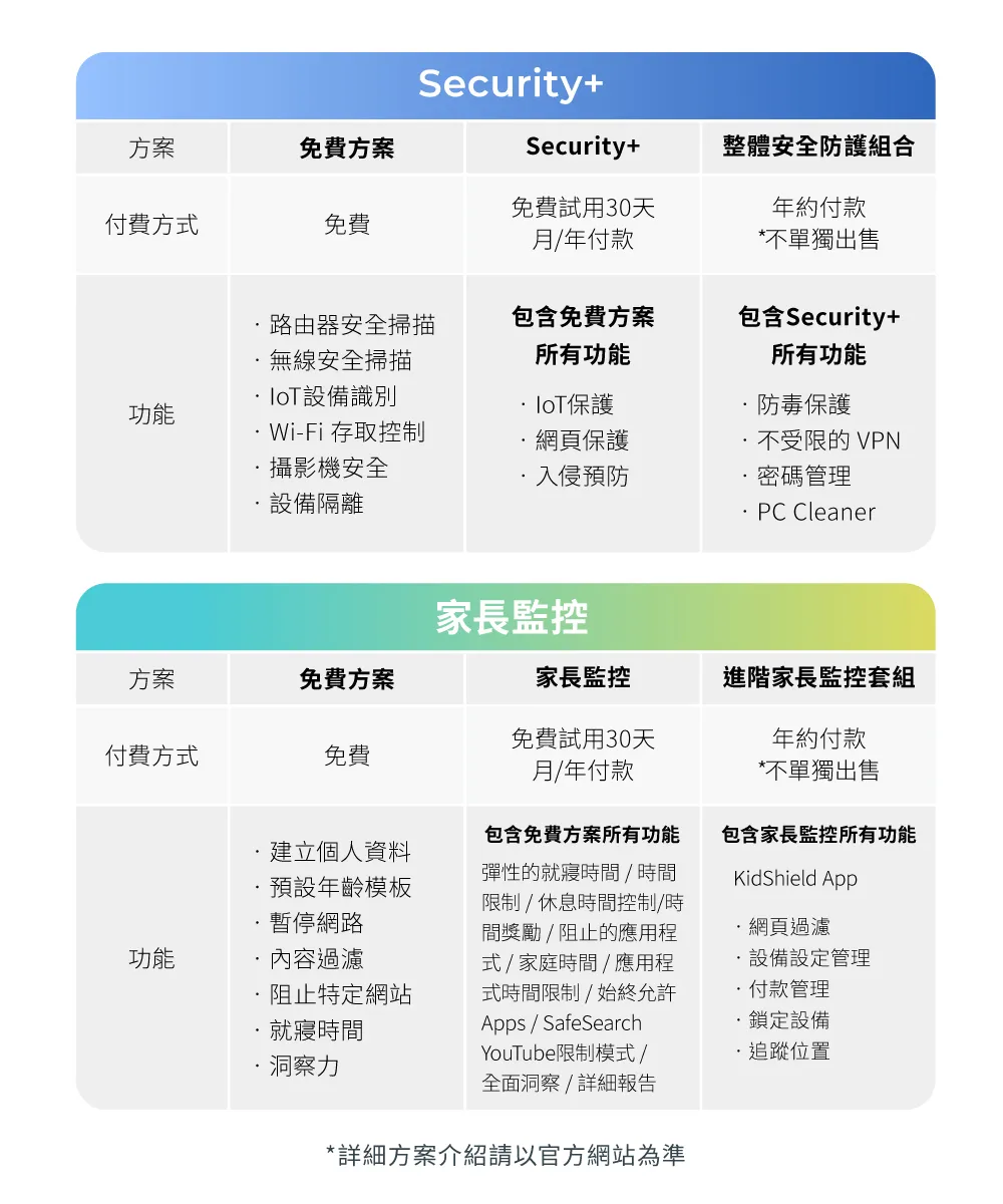 TP-Link Archer BE700 BE15000 三頻Wi-Fi 7路由器
