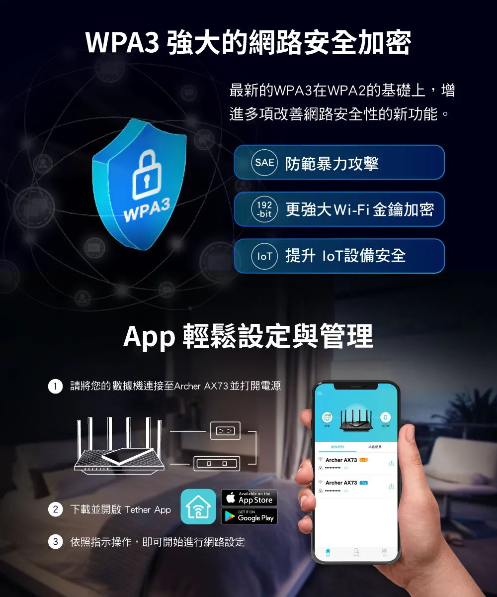 TP-Link Archer AX73 AX5400 雙頻 Wi-Fi 6 路由器 / 分享器