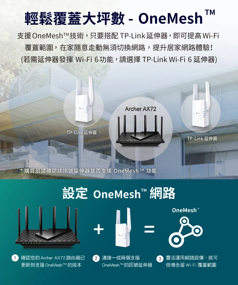 TP-Link Archer AX72 AX5400 雙頻 Wi-Fi 6 路由器 / 分享器