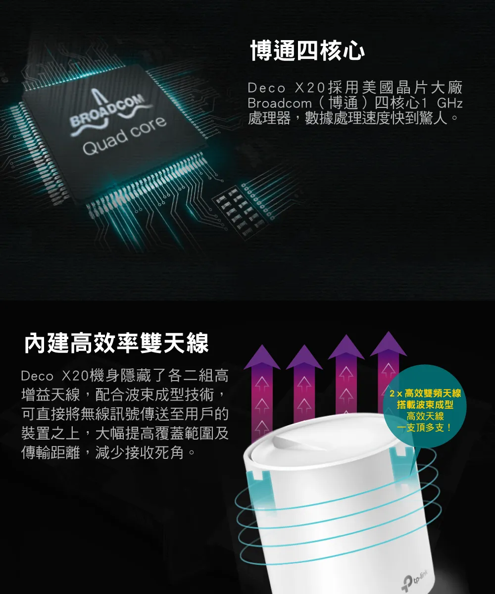TP-Link Deco X20 AX1800 完整家庭Mesh Wi-Fi 6 系統 (二入組),U50430026,TP-LinkDecoX20AX1800完整家庭MeshWi-Fi6系統(二入組),原廠保固,大量採購歡迎洽詢,品質保證