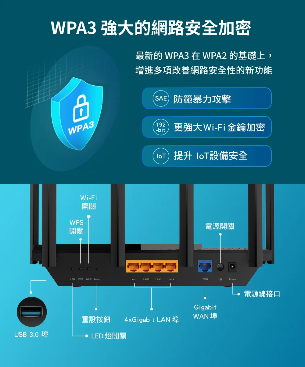 TP-Link Archer AX72 AX5400 雙頻 Wi-Fi 6 路由器 / 分享器