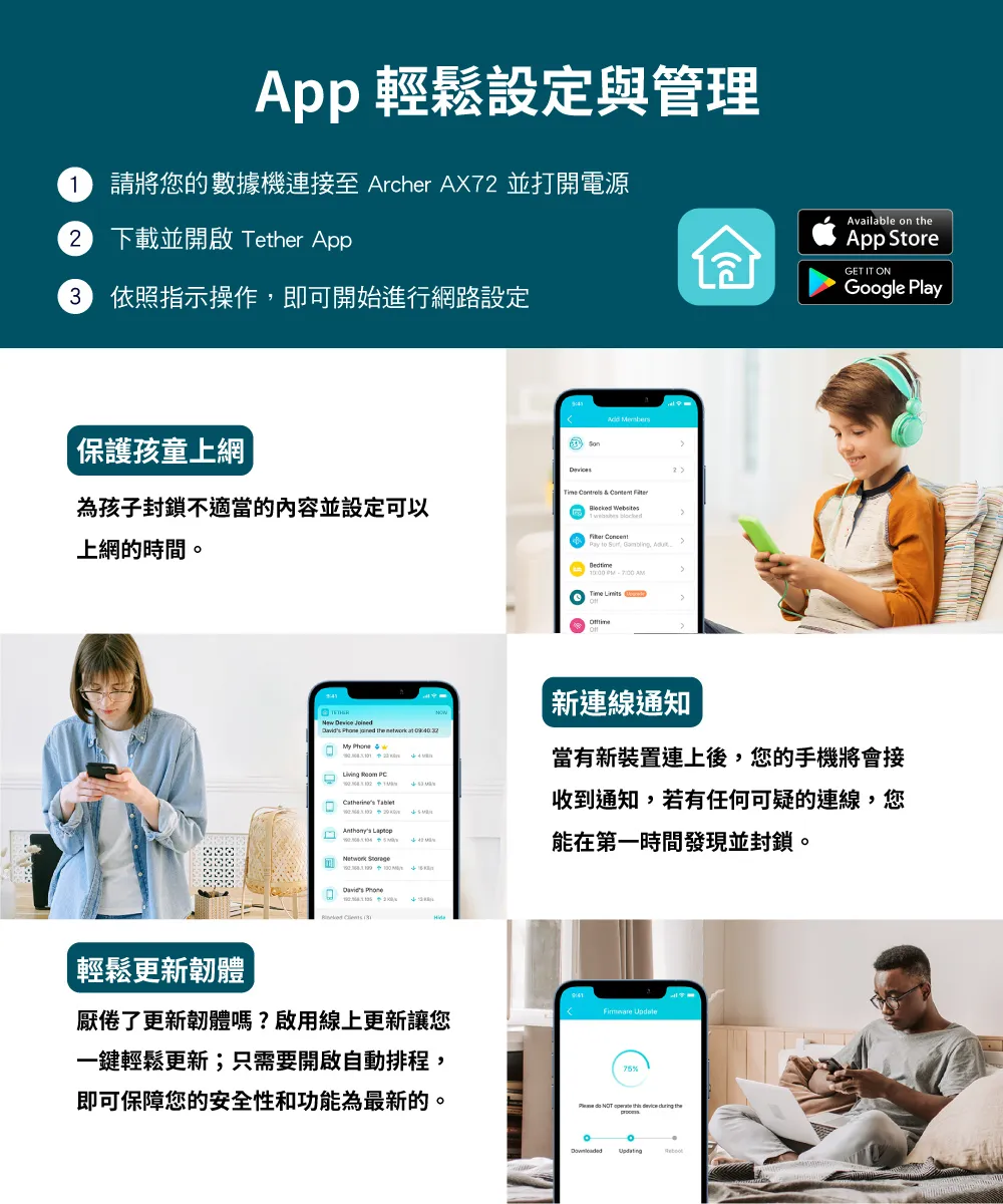 TP-Link Archer AX72 AX5400 雙頻 Wi-Fi 6 路由器 / 分享器