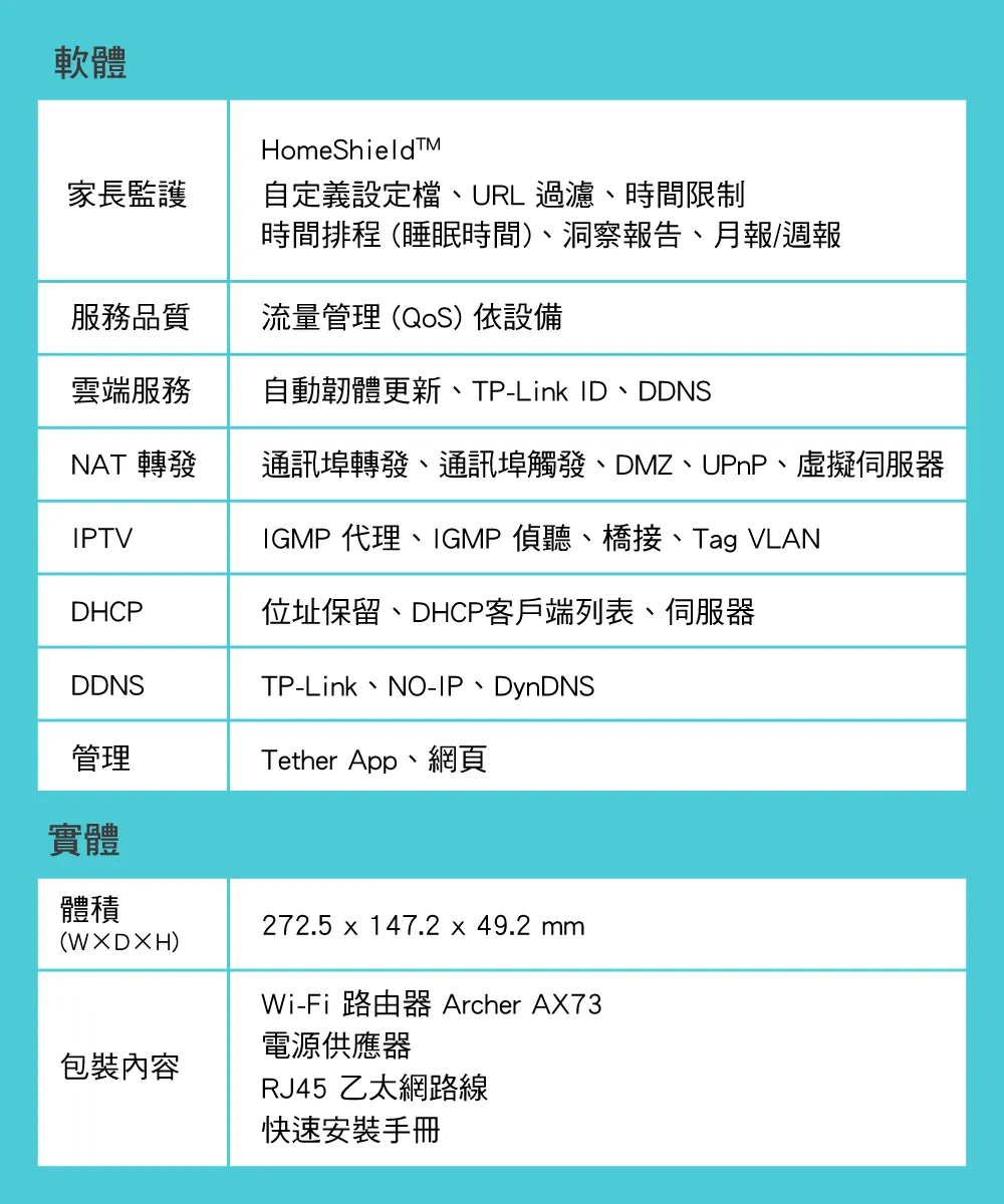 TP-Link Archer AX73 AX5400 雙頻 Wi-Fi 6 路由器 / 分享器