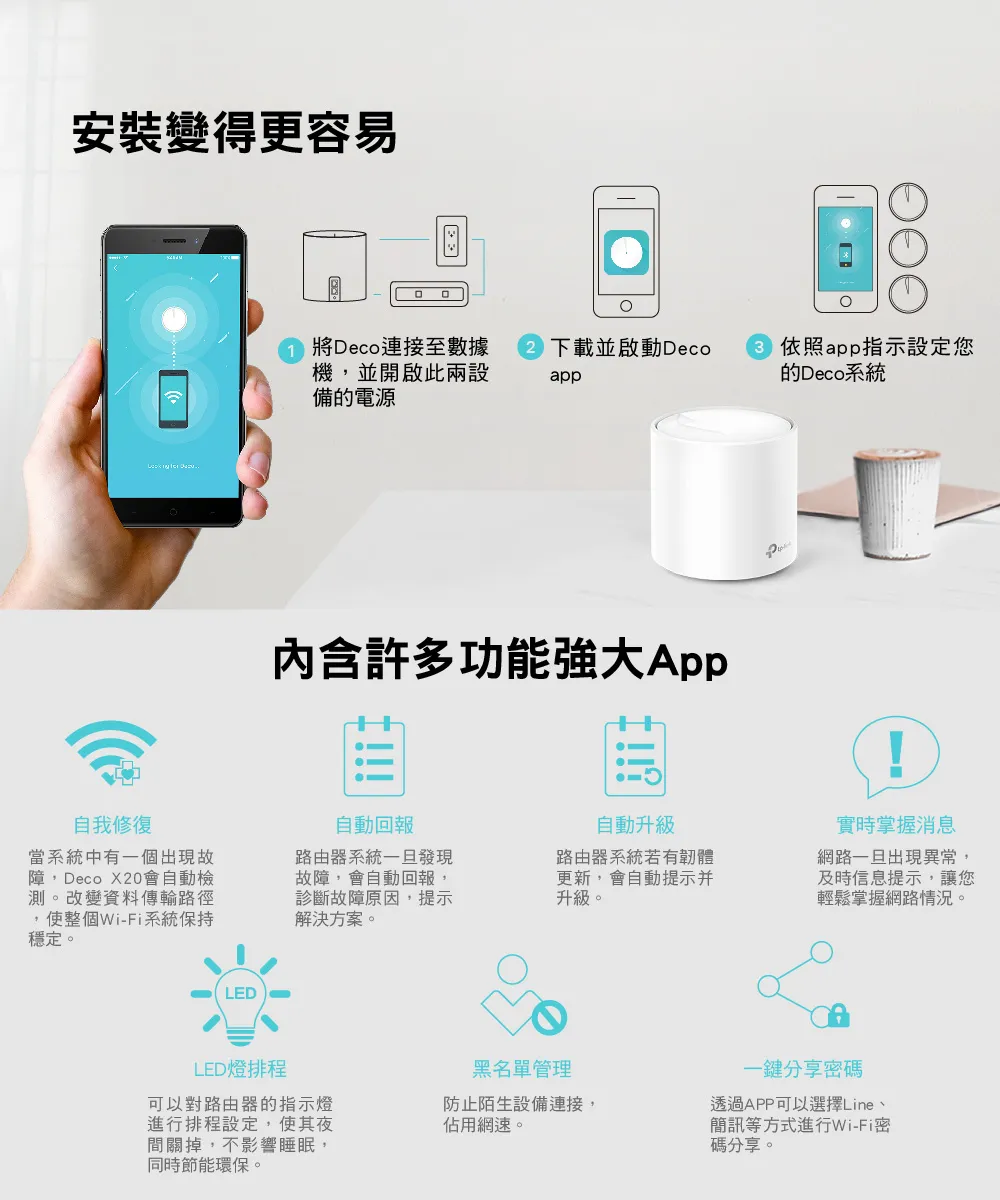 TP-Link Deco X20 AX1800 完整家庭Mesh Wi-Fi 6 系統 (二入組),U50430026,TP-LinkDecoX20AX1800完整家庭MeshWi-Fi6系統(二入組),原廠保固,大量採購歡迎洽詢,品質保證