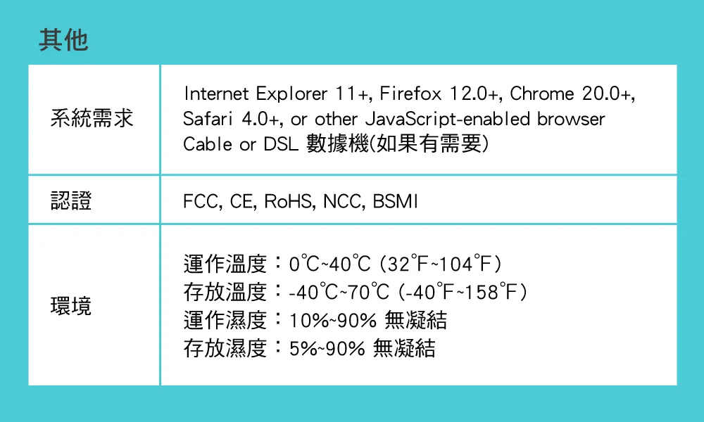TP-Link Archer AX73 AX5400 雙頻 Wi-Fi 6 路由器 / 分享器