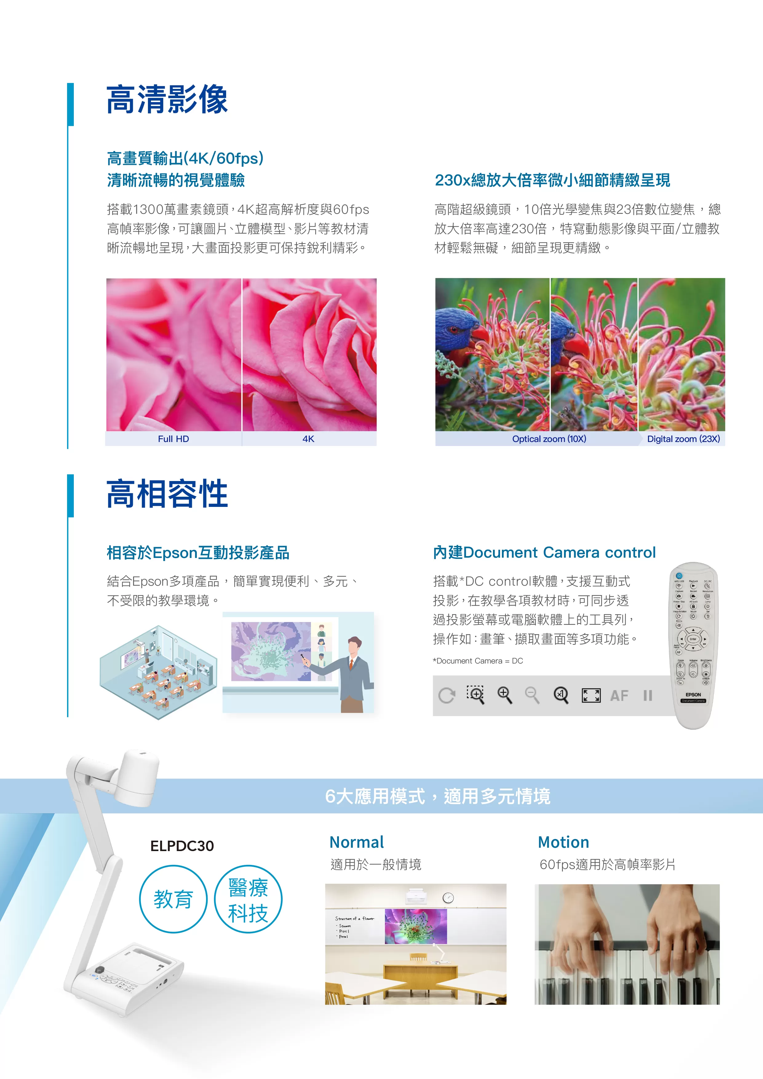 Epson 愛普生 ELPDC30 4K無線實物投影機