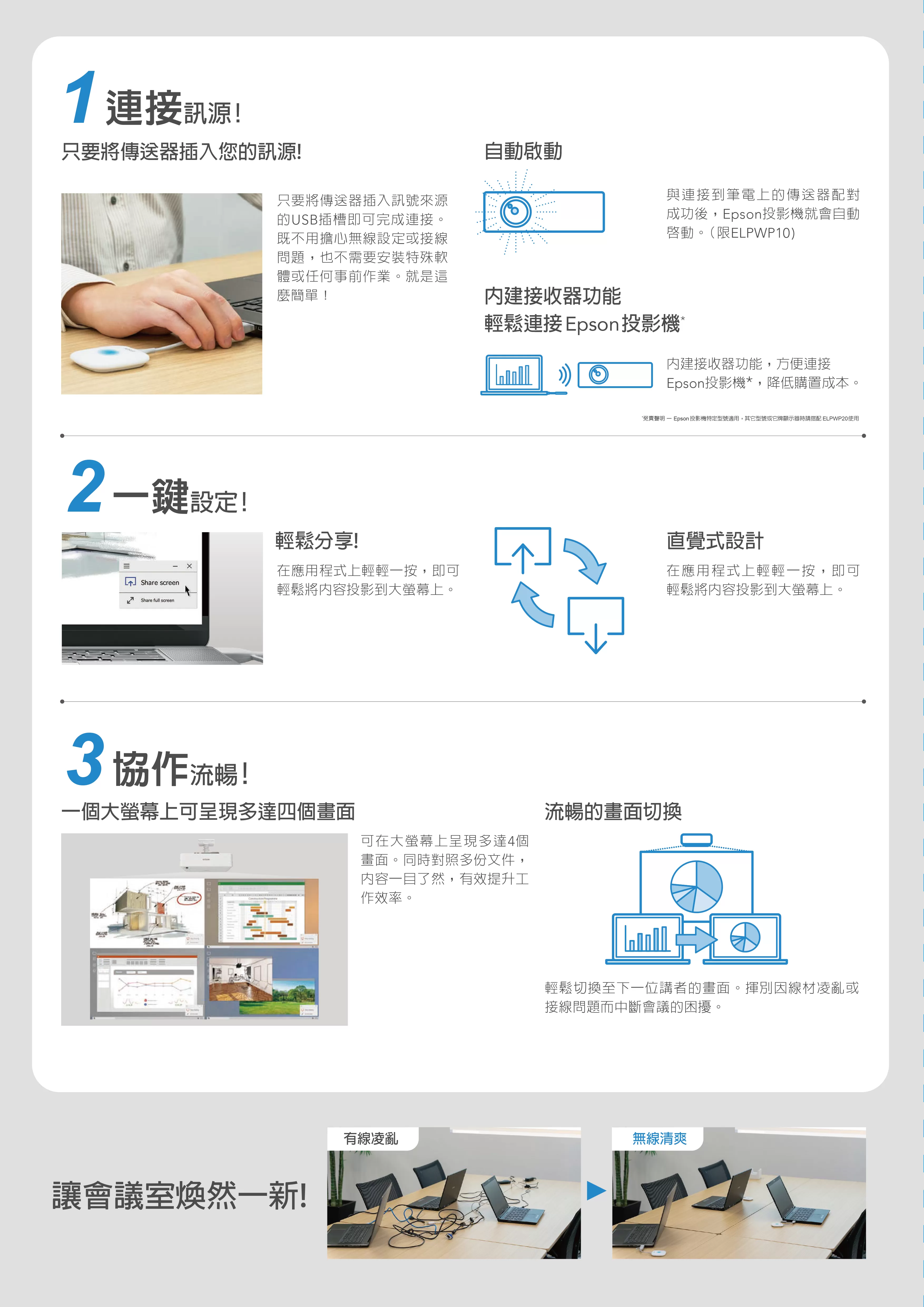 Epson 愛普生 ELPWP10 無線簡報系統