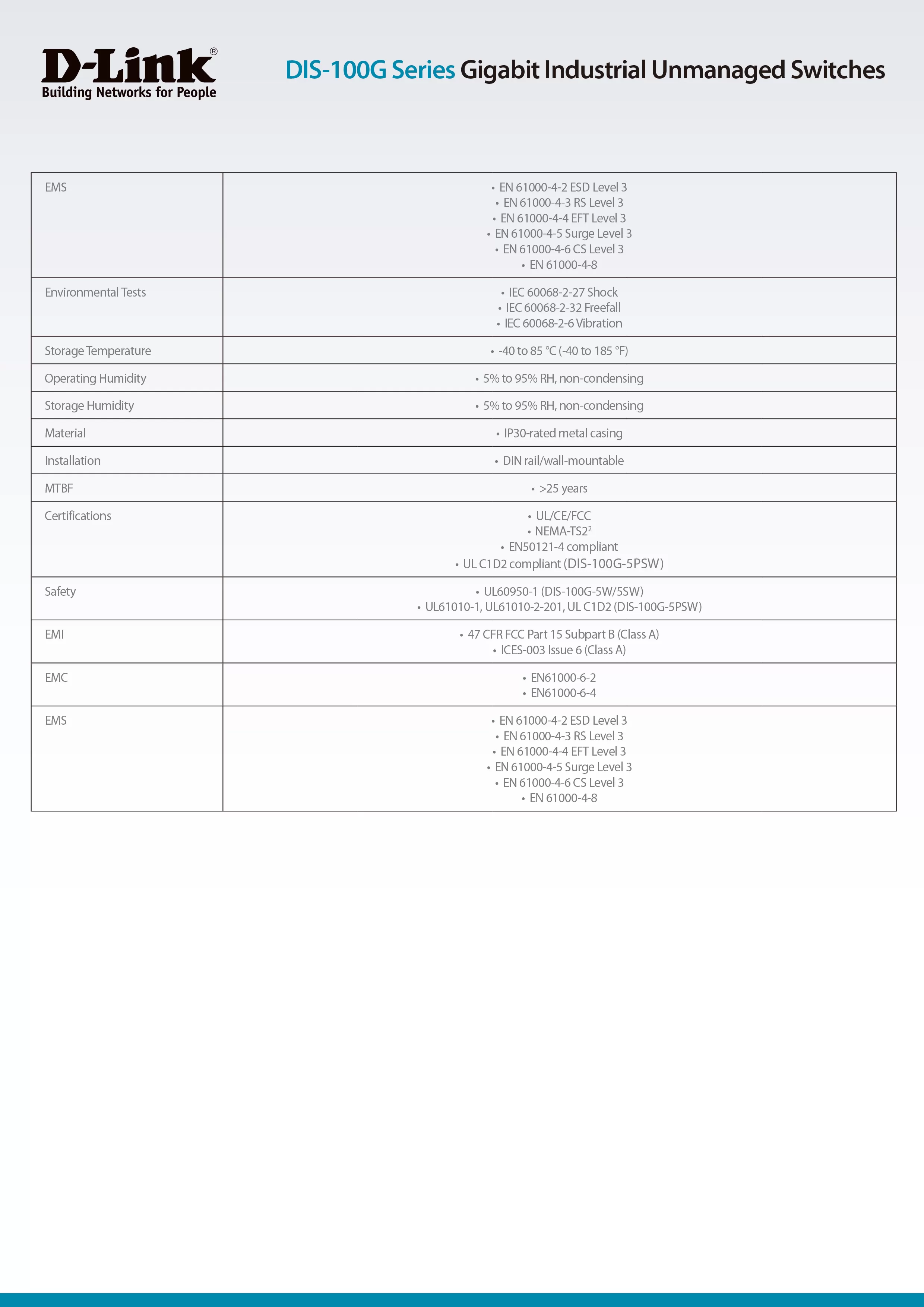 D-Link 友訊 DIS-100G-5W 工業級非網管型網路交換器