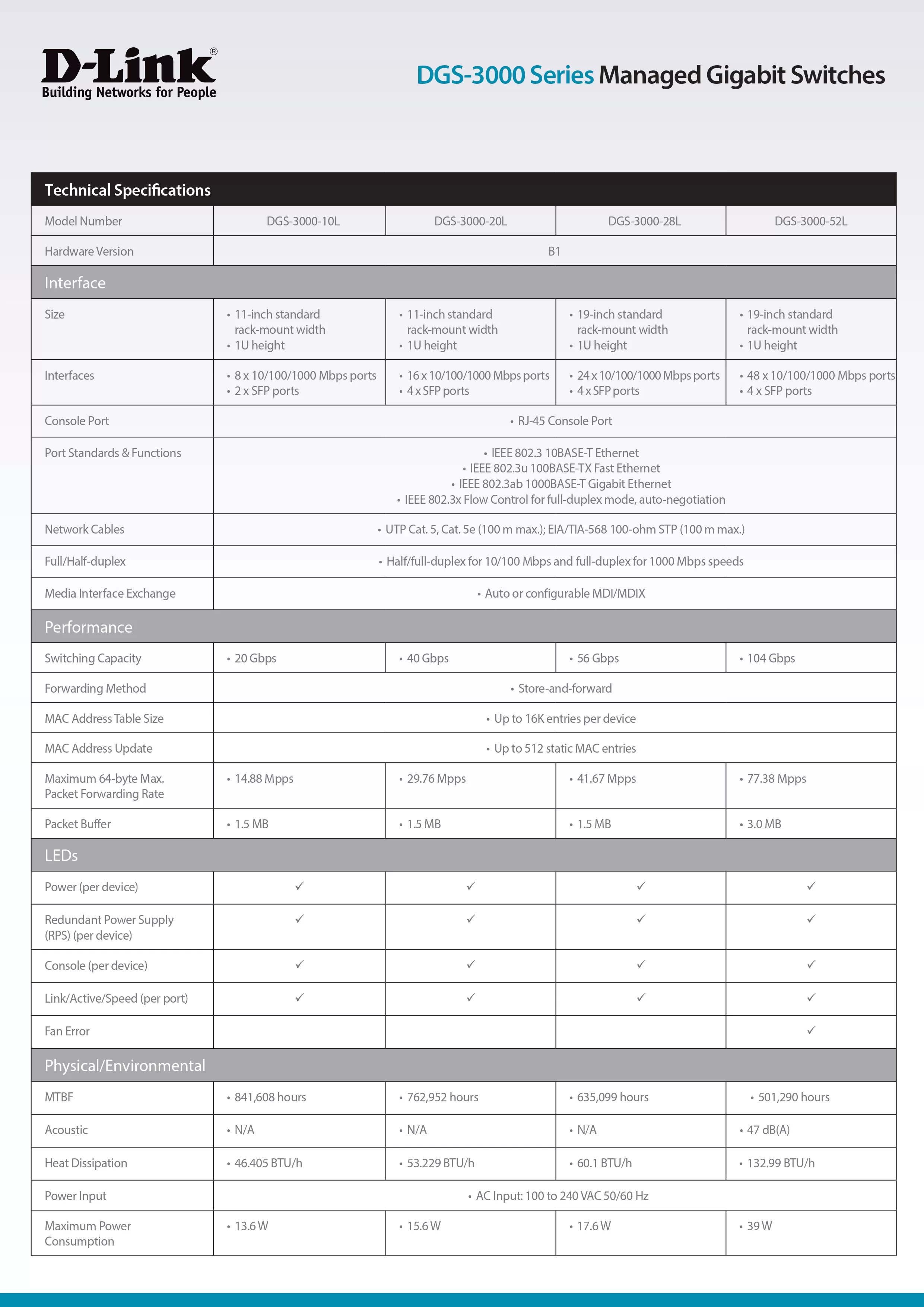 D-Link 友訊 DGS-3000-10L Layer 2 Managed 10埠網路交換器