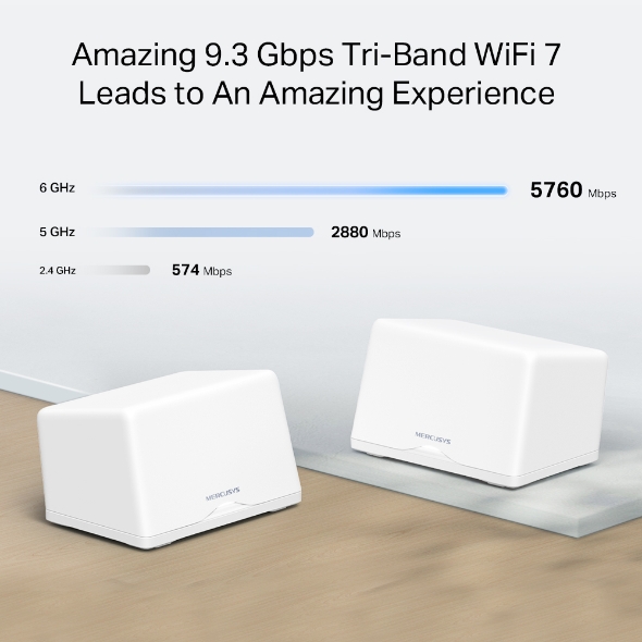 Mercusys 水星 Halo H47BE BE9300 完整家庭 Mesh Wi-Fi 7 系統