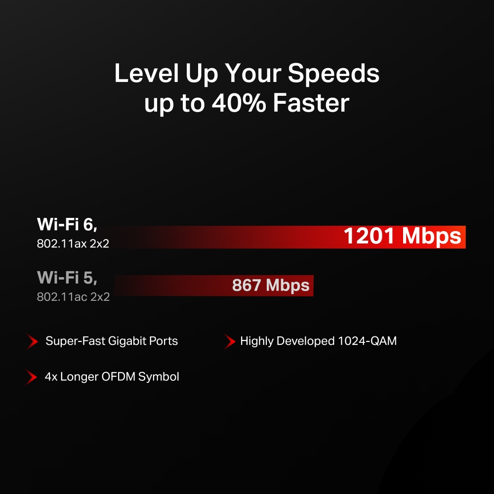 Mercusys 水星 MR62X AX1500 Dual-Band Wi-Fi 6 路由器