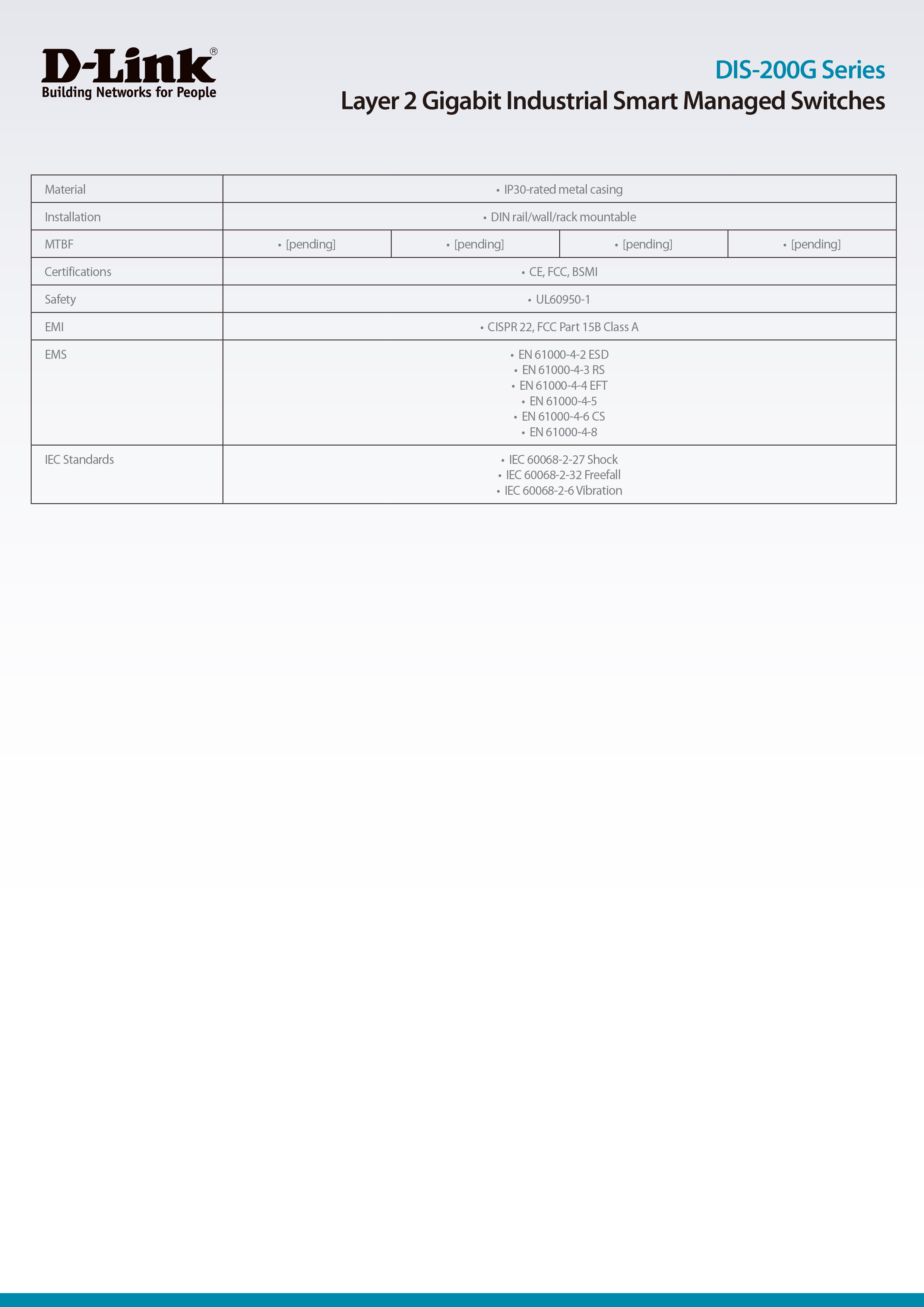 D-Link 友訊 DIS-200G-12S 工業級智慧型網路交換器,實際價格以報價為主,DIS-200G-12S,D-Link友訊DIS-200G-12S工業級智慧型網路交換器,原廠保固,大量採購歡迎洽詢