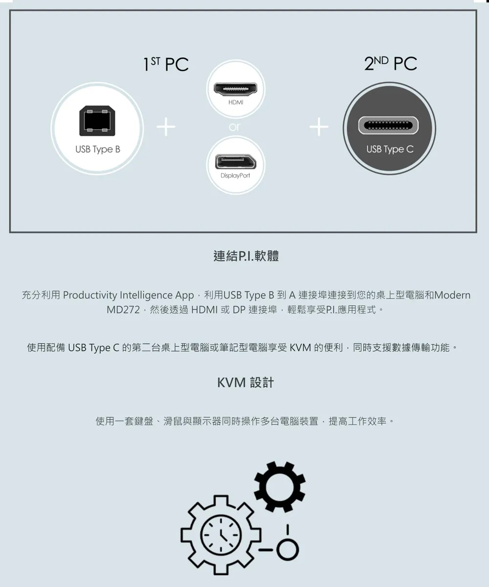 MSI 微星 Modern MD272XPW 27吋 FHD 顯示器｜Type-C 一線連接｜白色極簡設計,U51890008,MSI微星ModernMD272XPW27吋FHD顯示器｜Type-C一線連接｜白色極簡設計,原廠保固,大量採購歡迎洽詢,安心保證