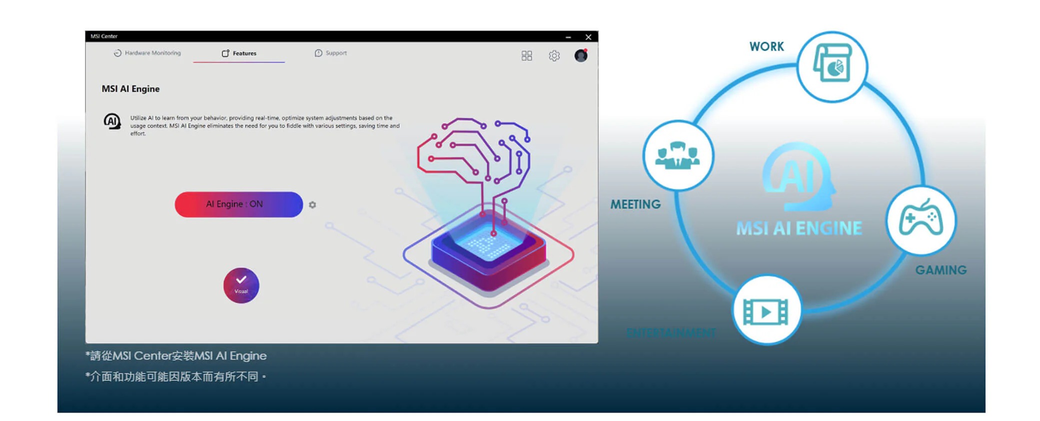 MSI 微星 PRO DP21 14M 商用迷你電腦 i5-14400 / 8G / 512G SSD / Win11 Pro
