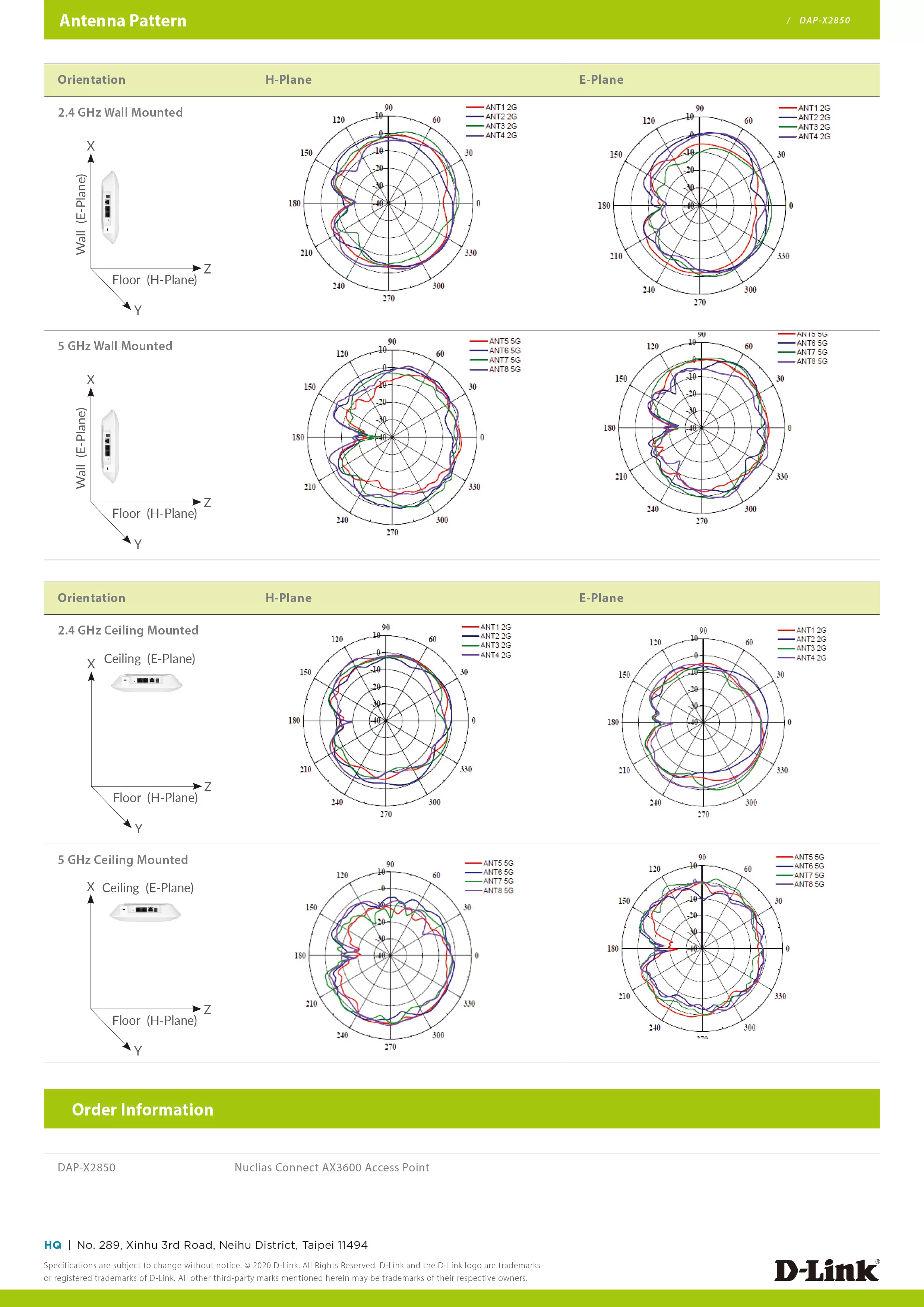 D-Link 友訊 DAP-X2850 AX3600 Wi-Fi-6 雙頻無線基地台