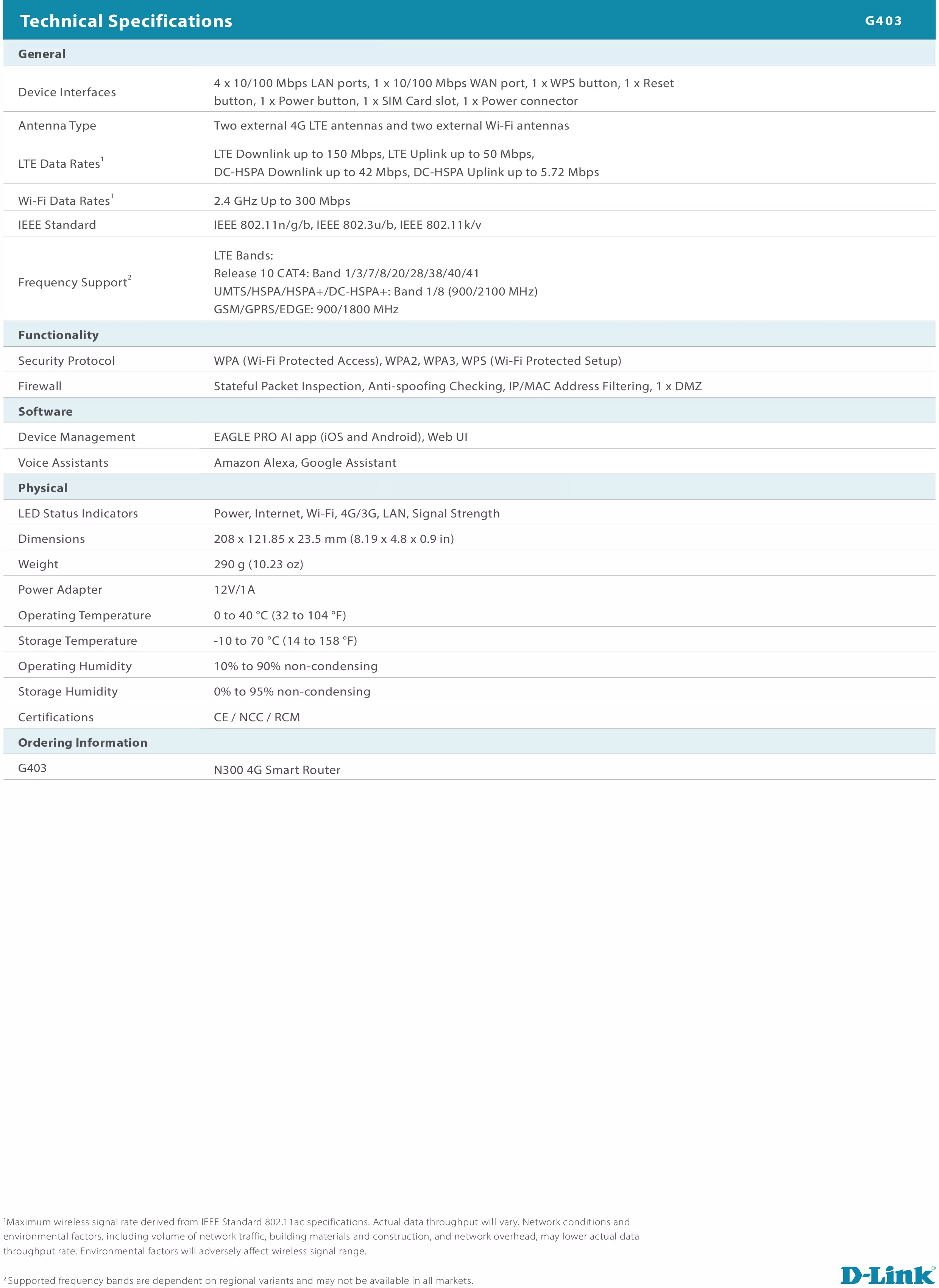 D-Link 友訊 G403 4G LTE Cat.4 N300 無線路由器