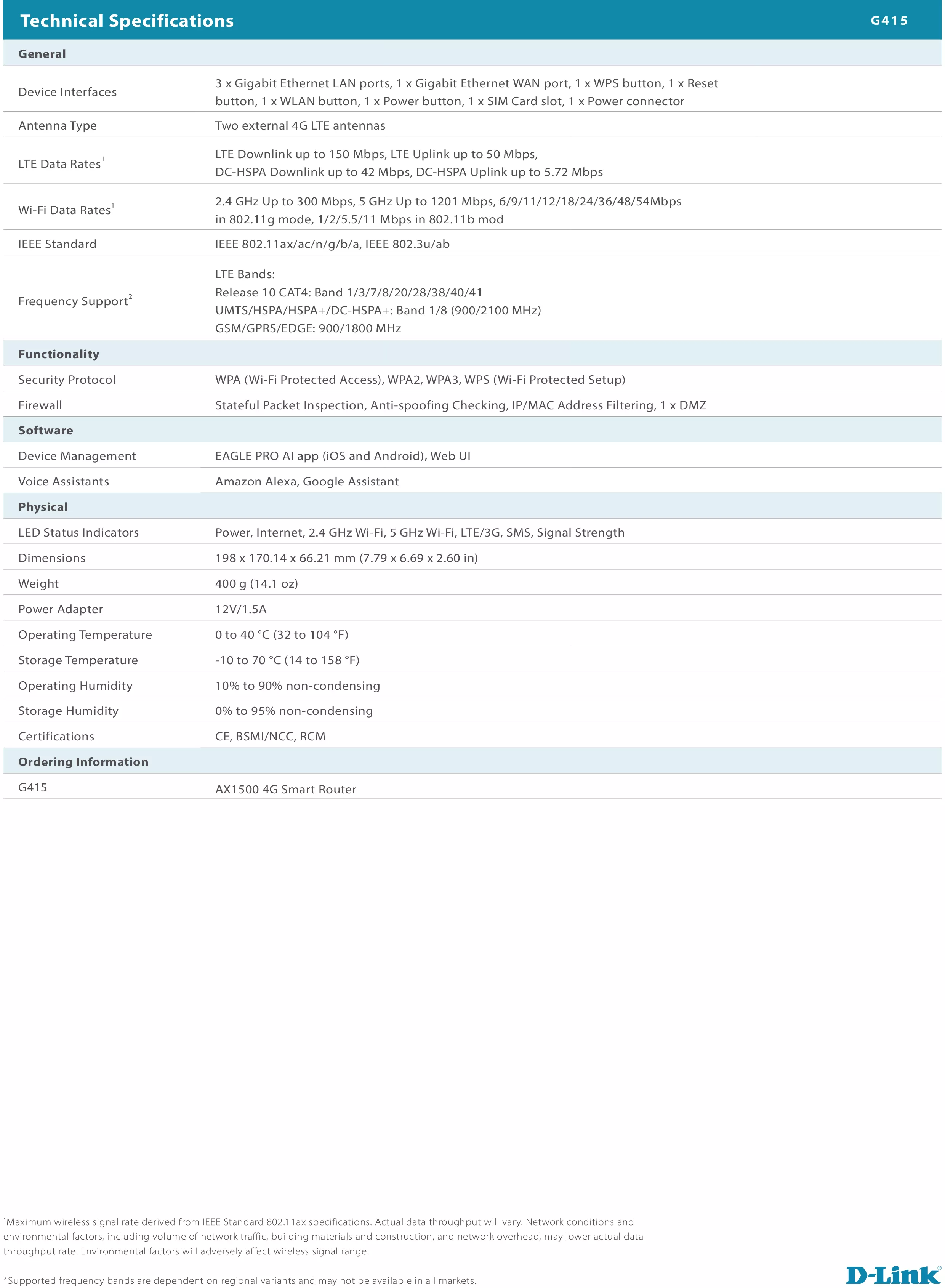 D-Link 友訊 G415 4G LTE Cat.4 AX1500 無線路由器