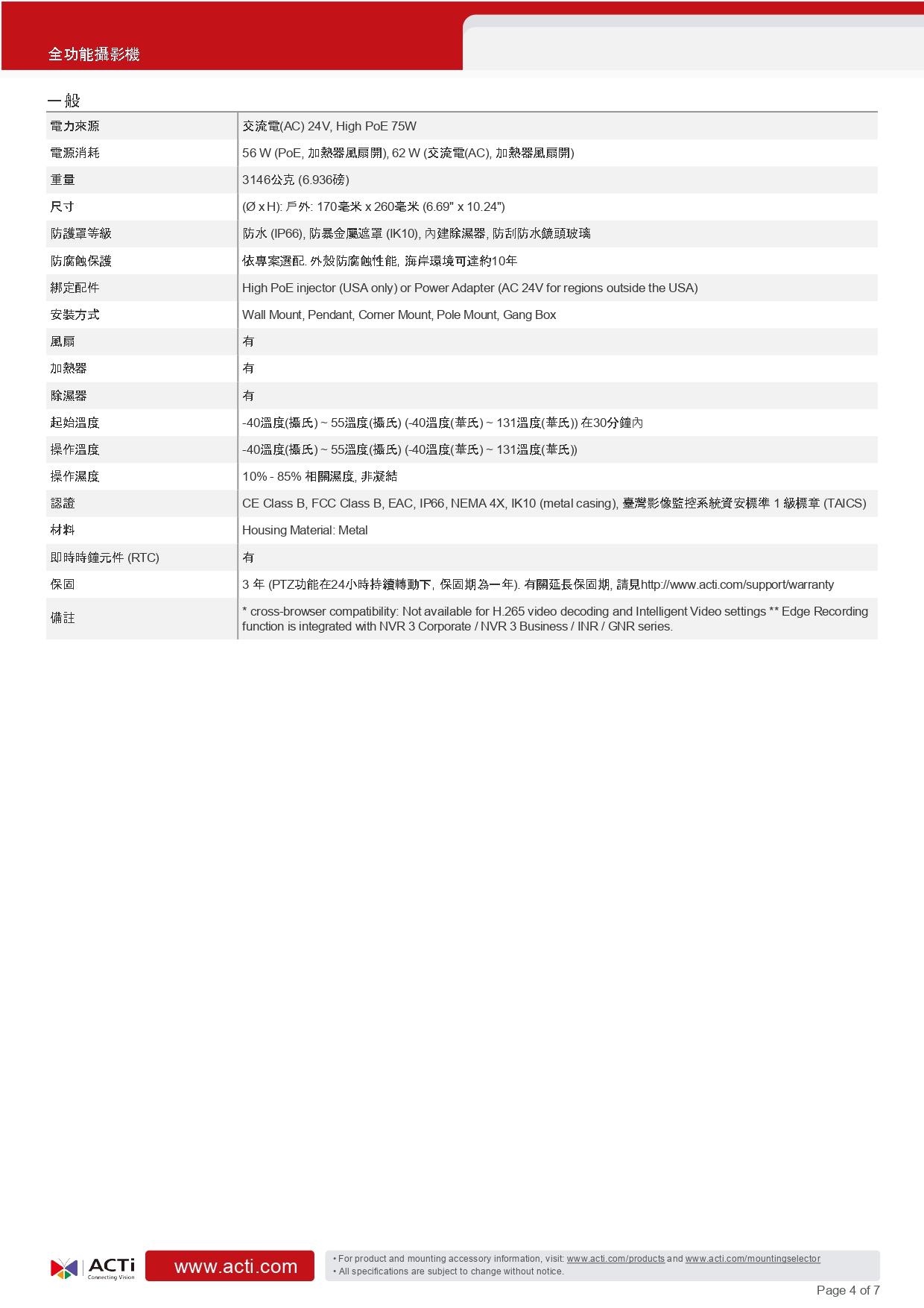 ACTi 建騰創達科技 B928戶外PTZ全功能攝影機(500萬畫素),實際價格以報價為主,U52190001,ACTi建騰創達科技B928戶外PTZ全功能攝影機(500萬畫素),原廠保固,大量採購歡迎洽詢