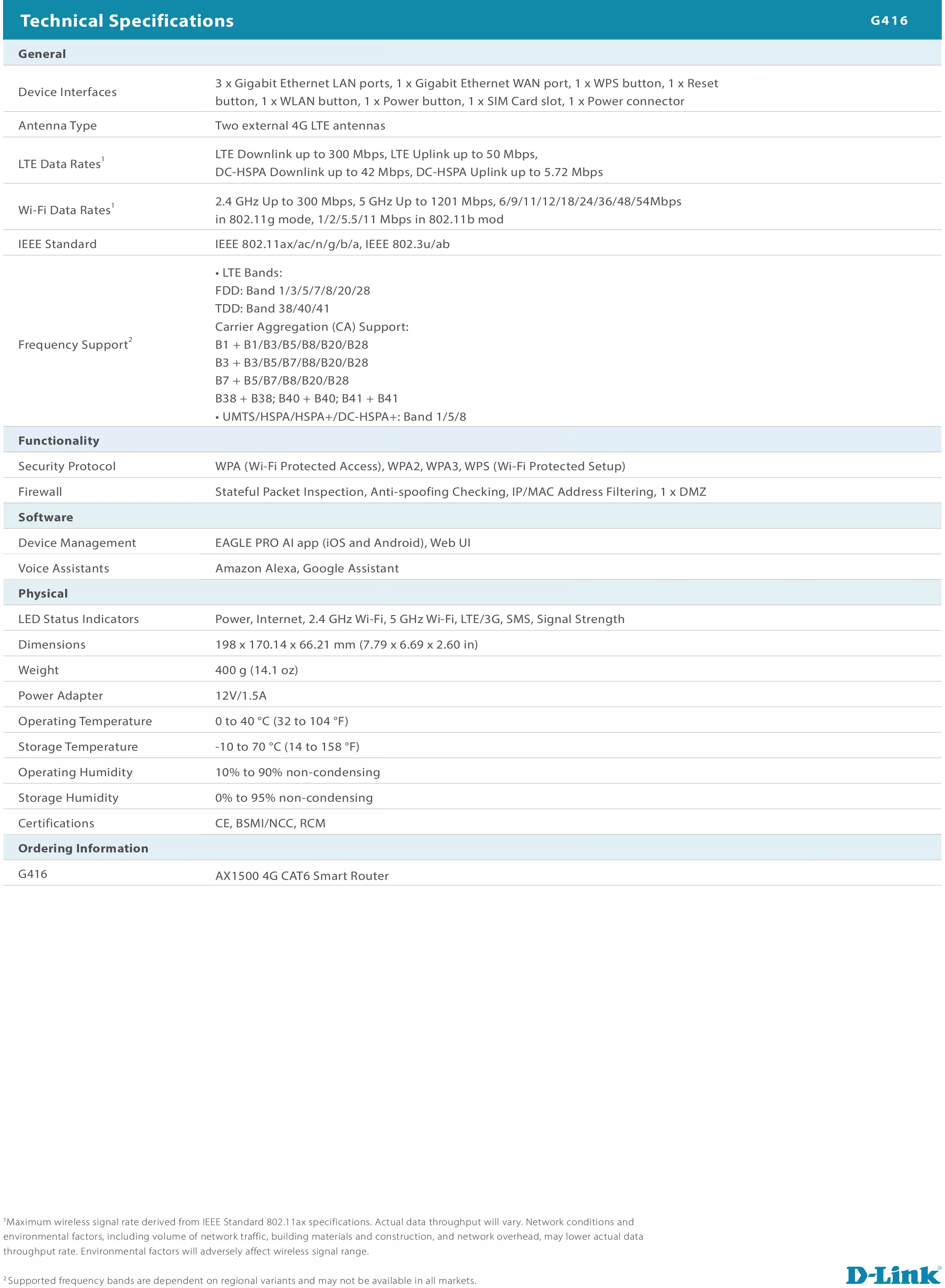 D-Link 友訊 G416 4G LTE Cat.6 AX1500 無線路由器