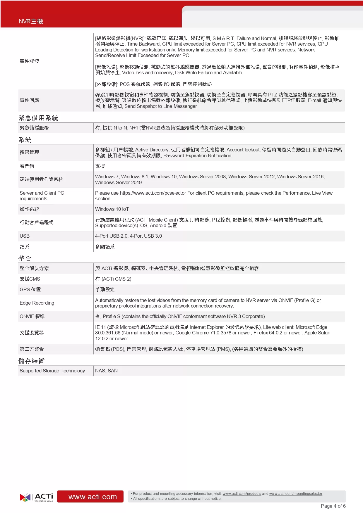 ACTi 建騰創達科技 INR-406機架式NVR主機(144路),U52190011,ACTi建騰創達科技INR-406機架式NVR主機(144路),原廠保固,大量採購歡迎洽詢,品質保證
