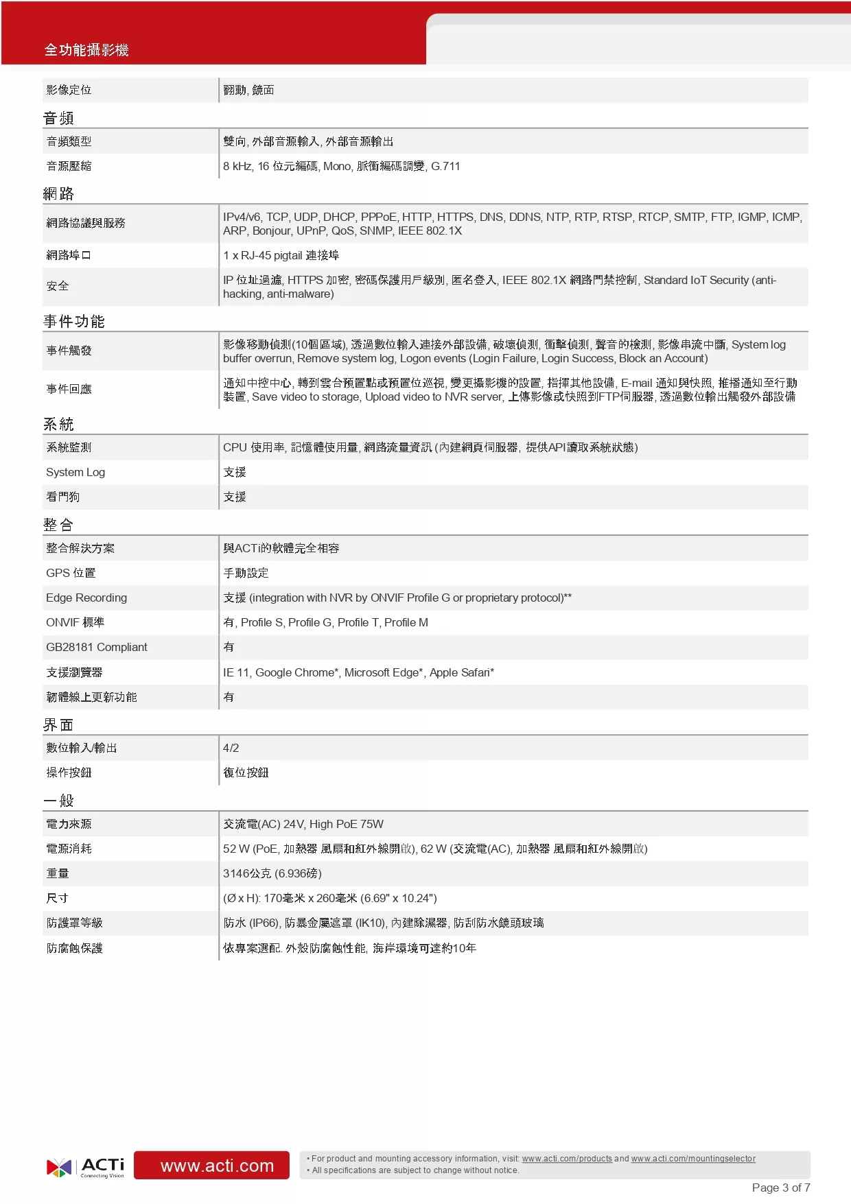 ACTi 建騰創達科技 B915戶外PTZ全功能攝影機(300萬畫素),實際價格以報價為主,U52190014,ACTi建騰創達科技B915戶外PTZ全功能攝影機(300萬畫素),原廠保固,大量採購歡迎洽詢