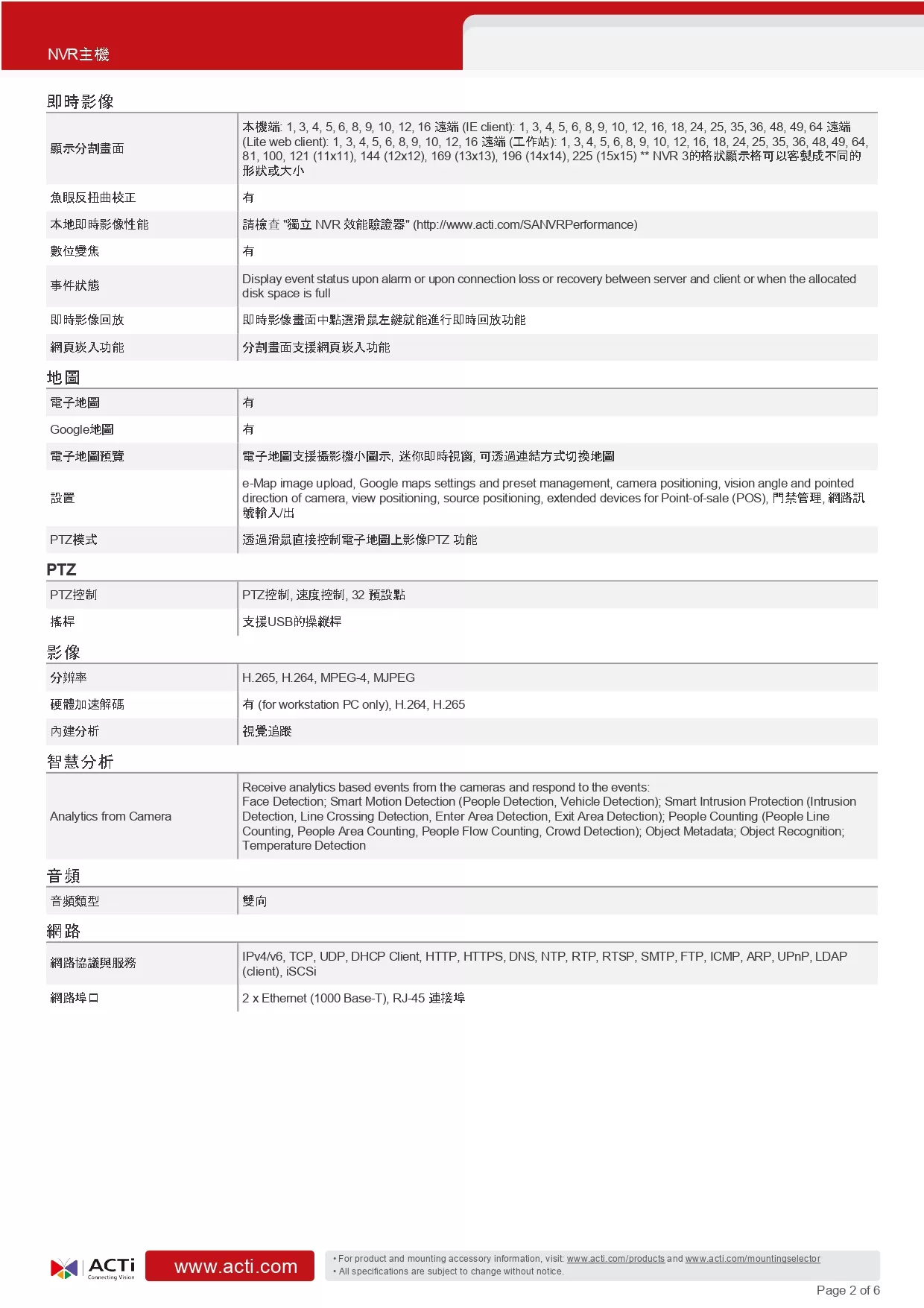 ACTi 建騰創達科技 INR-413機架式NVR主機 with 備援電源供應器(256路),U52190024,ACTi建騰創達科技INR-413機架式NVR主機with備援電源供應器(256路),原廠保固,大量採購歡迎洽詢,品質保證