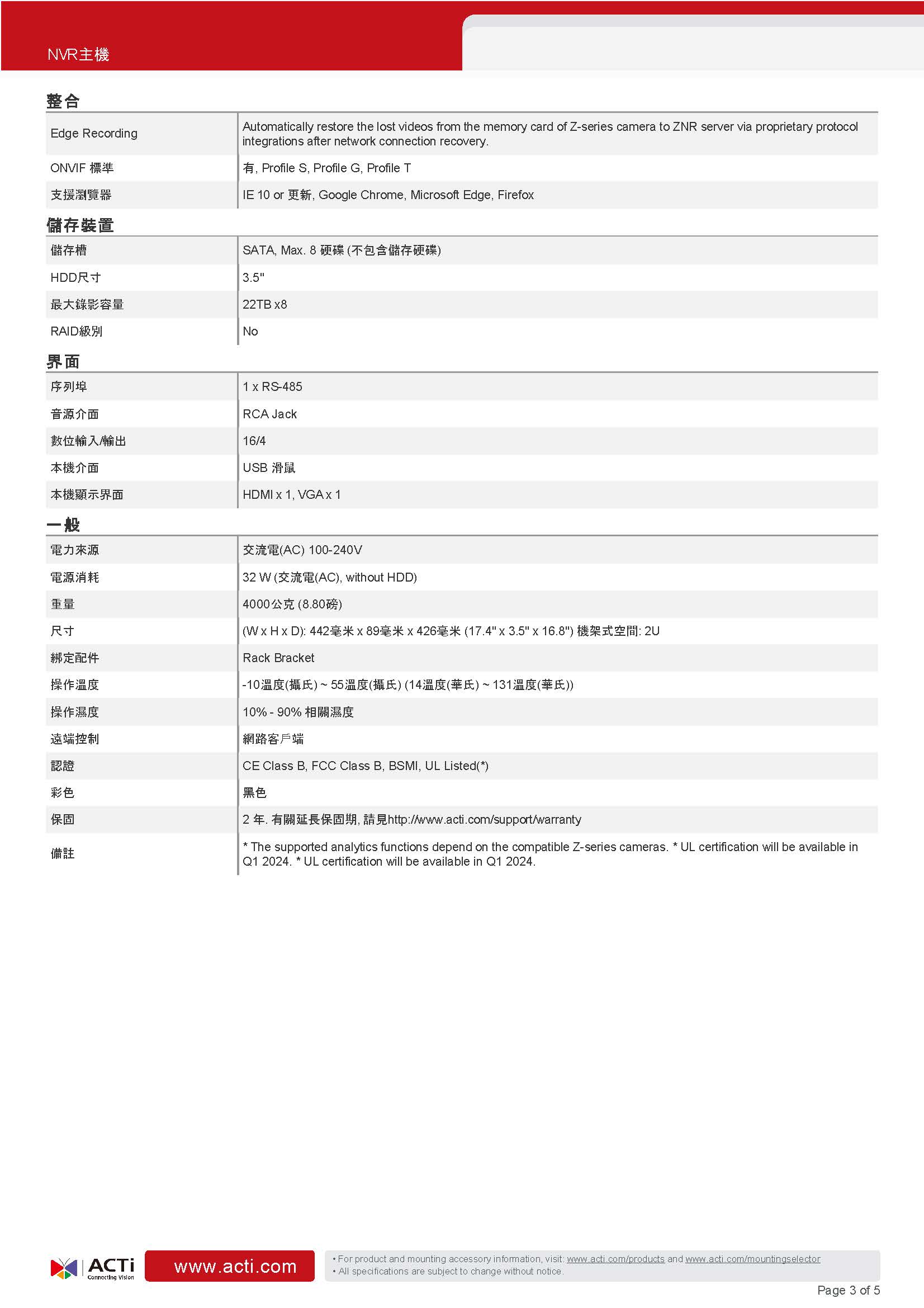 ACTi 建騰創達科技 ZNR-424機架式NVR主機(64路),U52190031,ACTi建騰創達科技ZNR-424機架式NVR主機(64路),原廠保固,大量採購歡迎洽詢,品質保證
