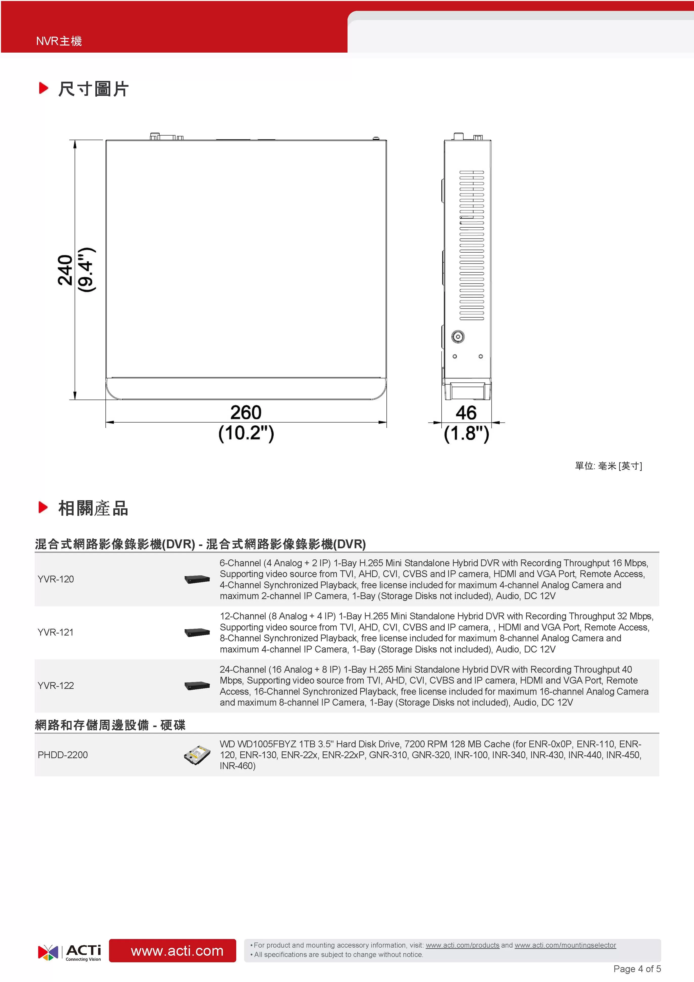ACTi 建騰創達科技 ZNR-126迷你NVR主機(8路),U52190033,ACTi建騰創達科技ZNR-126迷你NVR主機(8路),原廠保固,大量採購歡迎洽詢,品質保證