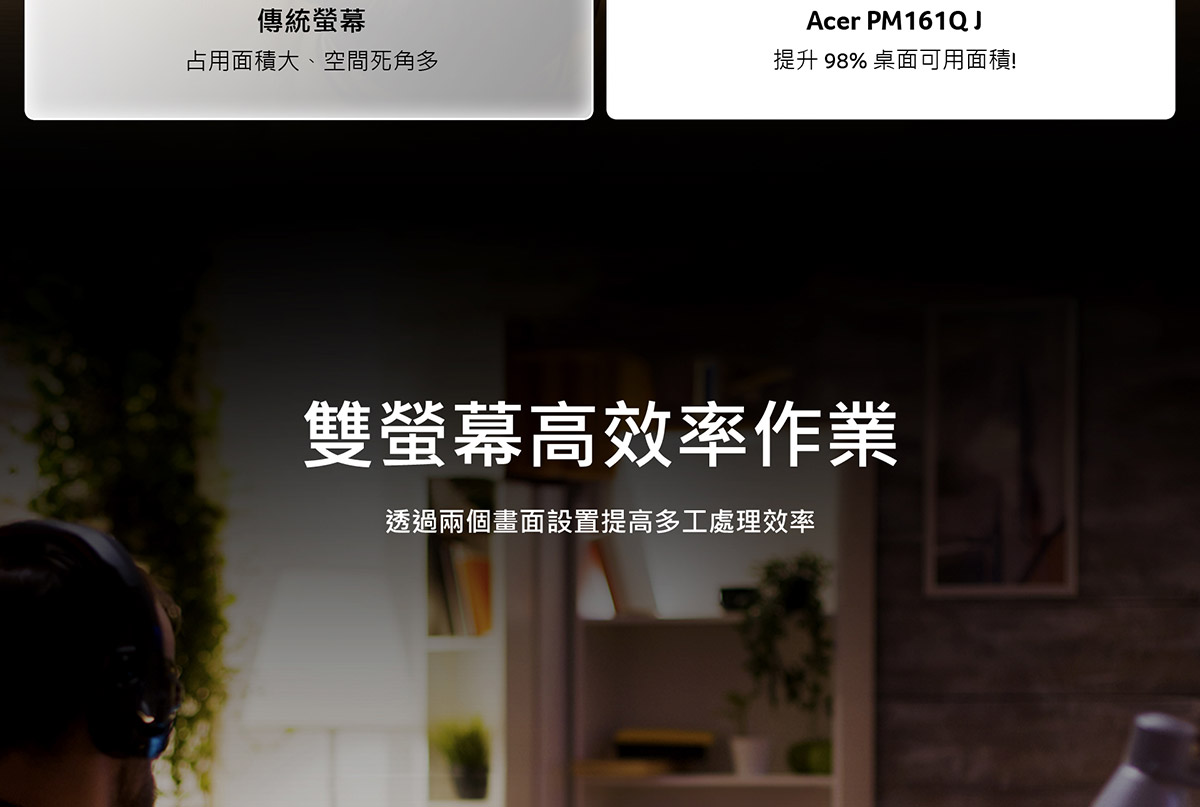 Acer 宏碁 PM161Q Jk超薄可攜帶型螢幕 (自帶腳架) - 金色(15.6吋IPS/雙螢幕/節省桌面空間),U52220006,Acer宏碁PM161QJk超薄可攜帶型螢幕(自帶腳架)-金色(15.6吋IPS/雙螢幕/節省桌面空間),原廠保固,大量採購歡迎洽詢,品質保證