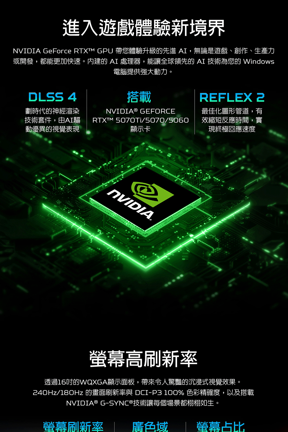 ACER Predator Helios Neo PHN16-73-965Q(黑)  ( UN.QX2TA.001 ) 筆記型電腦(RTX 5070TI-12G/3D金屬風扇+液態金屬散熱膏)