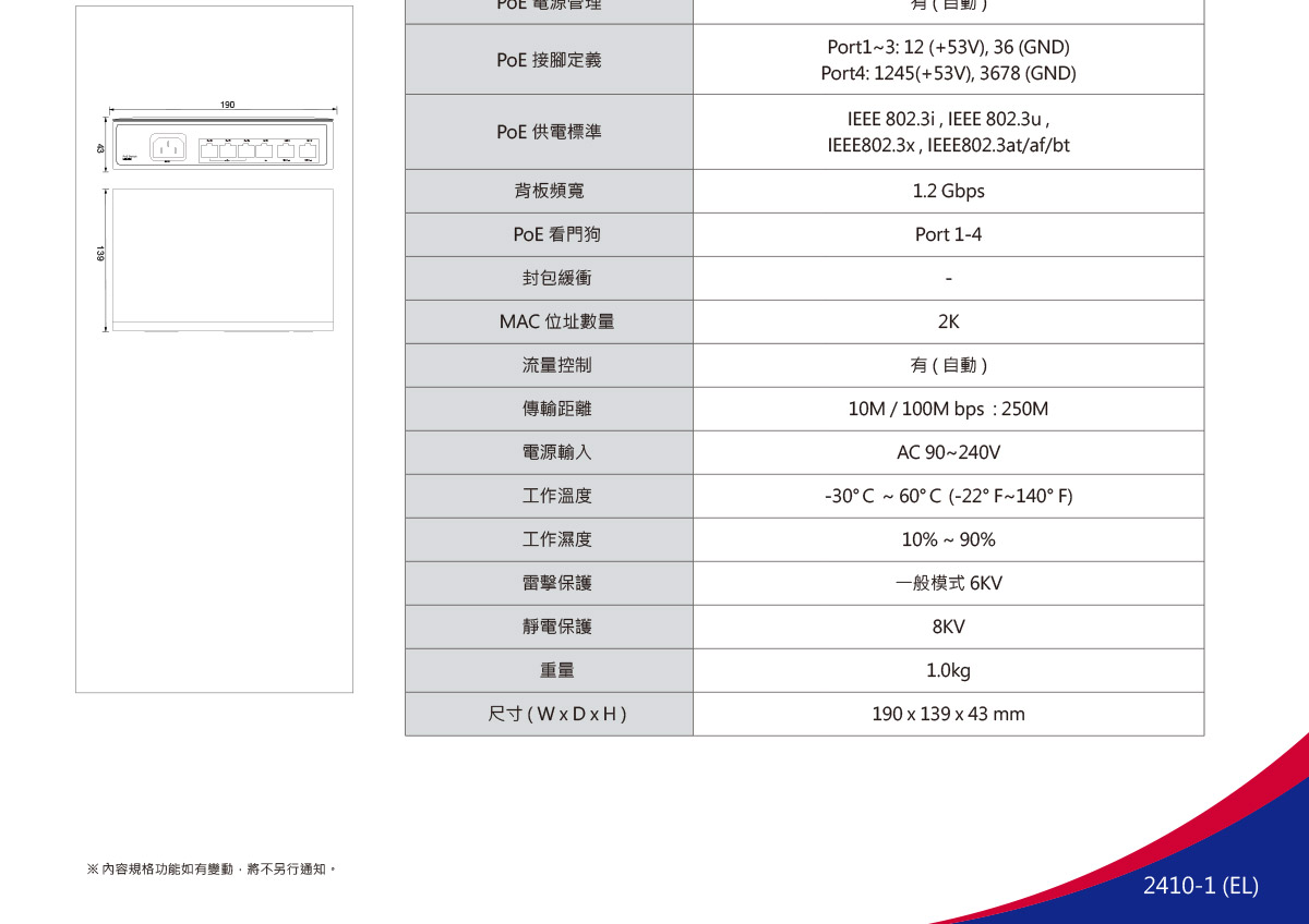 HI SHARP 昇銳HS-PSW402-C 4路PoE網路交換器,U52240011,HISHARP昇銳HS-PSW402-C4路PoE網路交換器,原廠保固,大量採購歡迎洽詢,品質保證