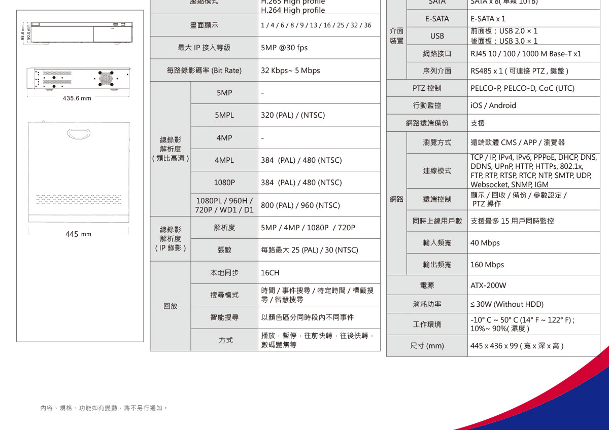 HI SHARP 昇銳HS-HU3382 32路 5MPDVR多合一錄放影機 支援8硬碟警報,U52240021,HISHARP昇銳HS-HU338232路5MPDVR多合一錄放影機支援8硬碟警報,原廠保固,大量採購歡迎洽詢,品質保證
