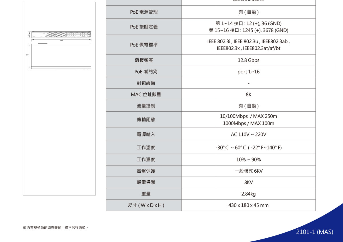 HI SHARP 昇銳HS-PSW162-B 16埠+2 PoE供電交換器,U52240025,HISHARP昇銳HS-PSW162-B16埠+2PoE供電交換器,原廠保固,大量採購歡迎洽詢,品質保證