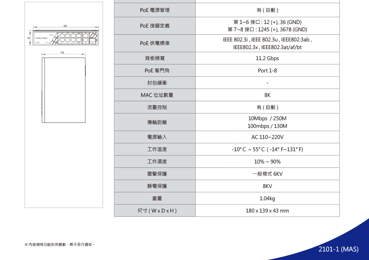 HI SHARP 昇銳HS-PSW162-B 8埠+2 PoE供電交換器,U52240026,HISHARP昇銳HS-PSW162-B8埠+2PoE供電交換器,原廠保固,大量採購歡迎洽詢,品質保證