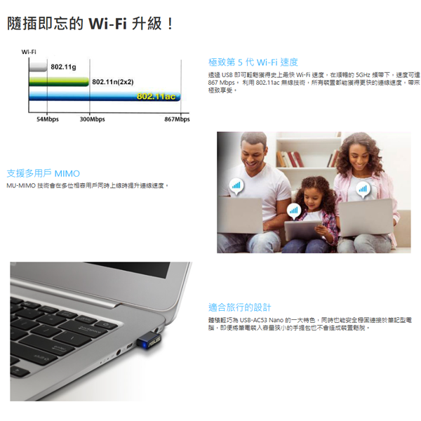 ASUS 華碩 AC1200M 史上最小AC無線網卡(USB-AC53 NANO) 雙頻AC速度高達1200Mbps/完全不佔空間,U52260003,ASUS華碩AC1200M史上最小AC無線網卡(USB-AC53NANO)雙頻AC速度高達1200Mbps/完全不佔空間,原廠保固,大量採購歡迎洽詢,品質保證
