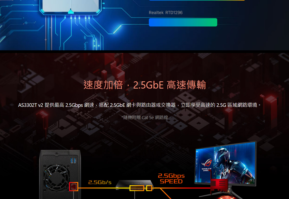 華芸 AS3302Tv2 NAS 網路儲存伺服器(AS3302Tv2)工作室必備,U52330001,華芸AS3302Tv2NAS網路儲存伺服器(AS3302Tv2)工作室必備,原廠保固,大量採購歡迎洽詢,品質保證