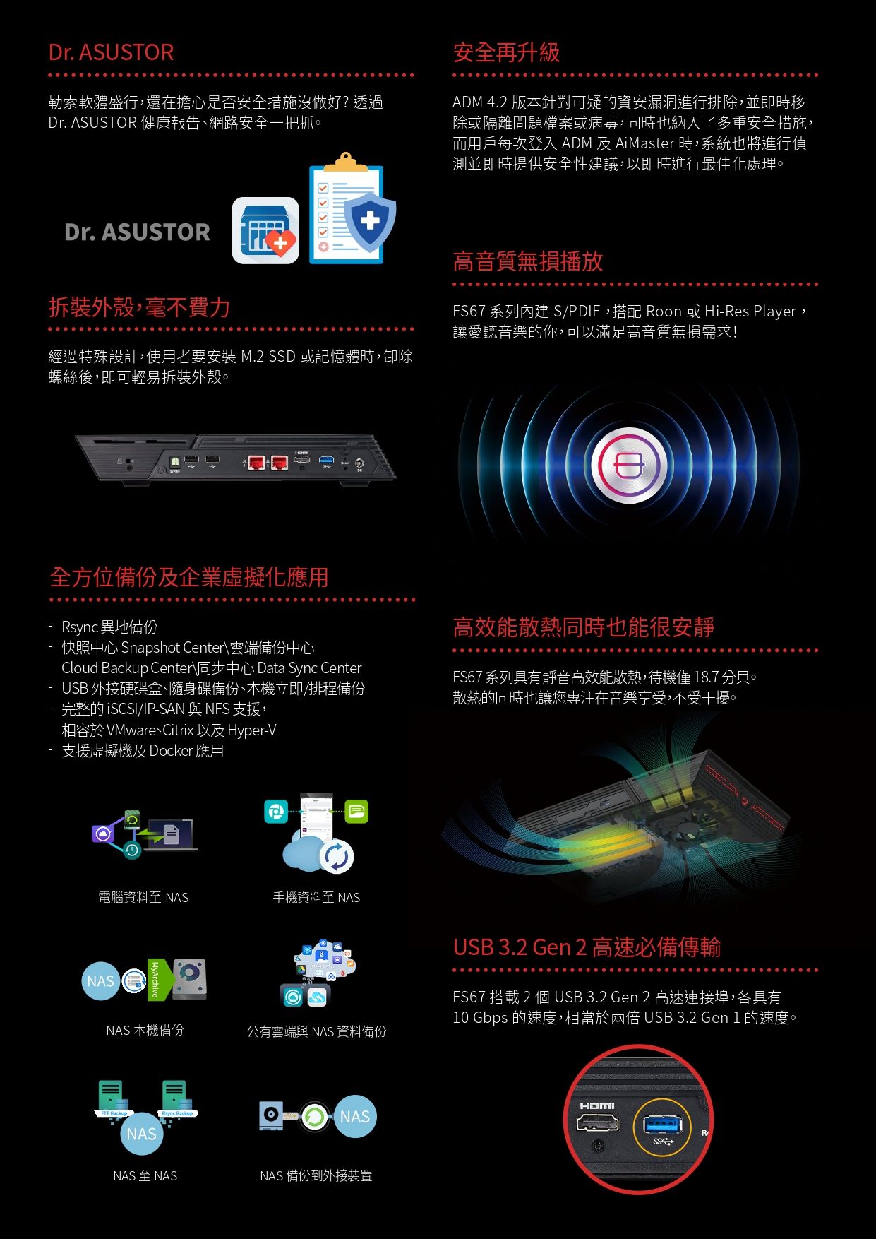 ASUSTOR 華芸 FS6706T 6Bay SSD NAS網路儲存伺服器,U52330004,ASUSTOR華芸FS6706T6BaySSDNAS網路儲存伺服器,原廠保固,大量採購歡迎洽詢,品質保證